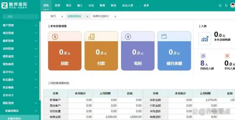智邦國際創新設備制造ERP 內生力驅動，打造智能項目管理與物料追蹤系統
