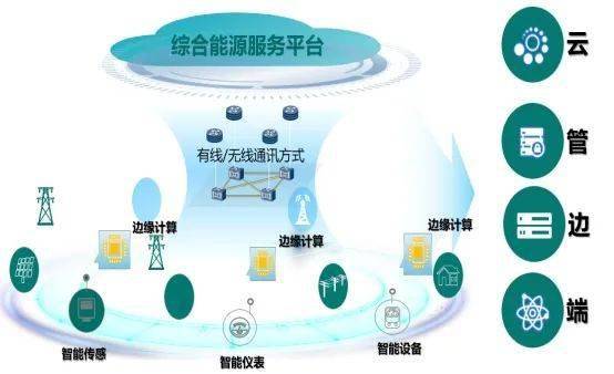 高新區服務類企業巡禮第三波 卓越管理，驅動未來